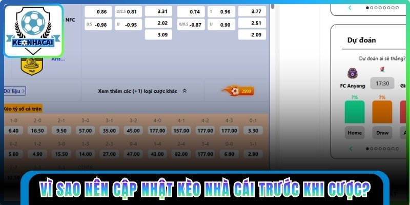 Kèo Nhà Cái 2 Vì sao nên cập nhật kèo nhà cái trước khi cược?